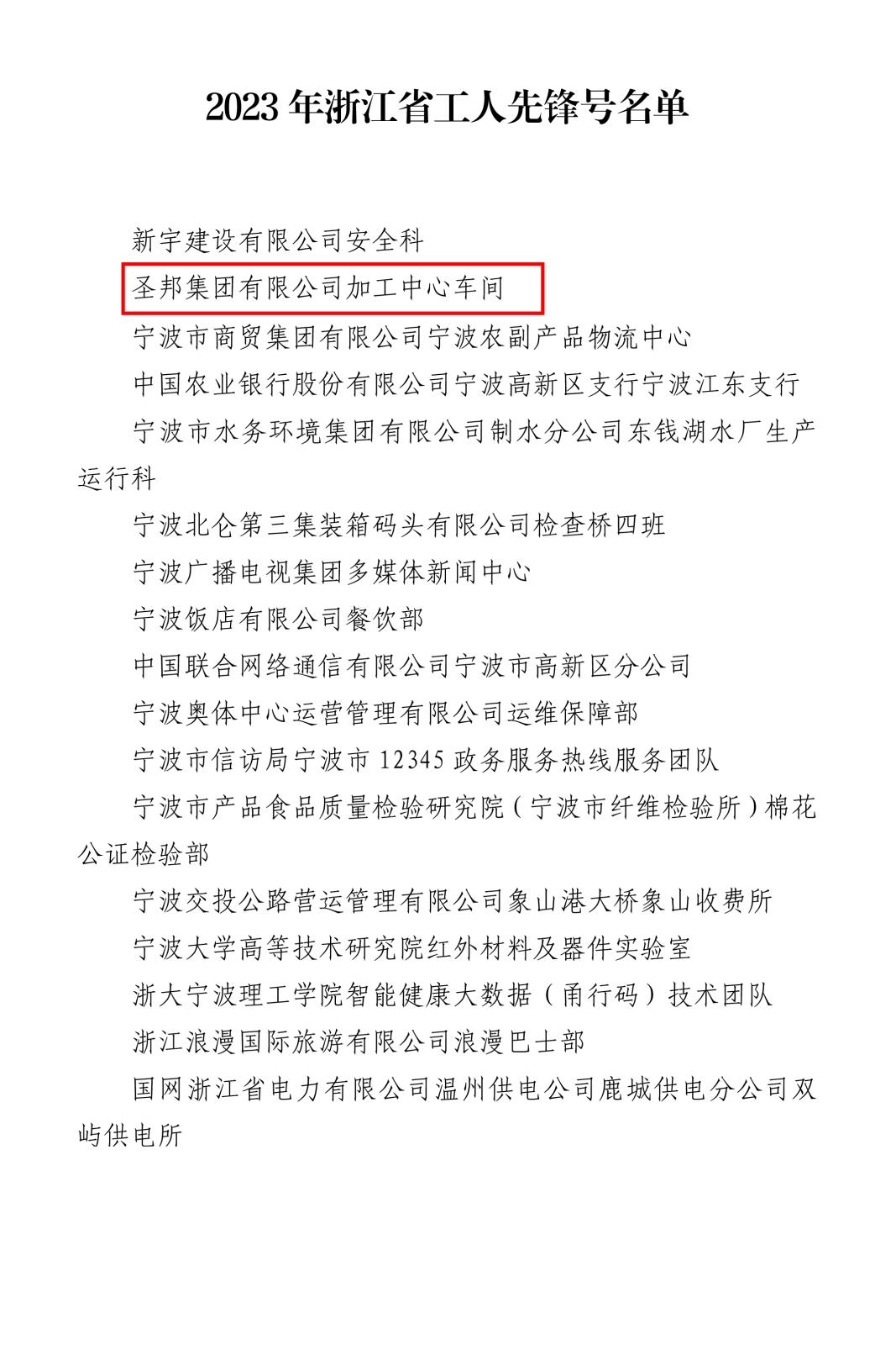 浙總工發(fā)〔2023〕31號(hào)關(guān)于表彰2023年浙江省五一勞動(dòng)獎(jiǎng)狀、獎(jiǎng)?wù)潞凸と讼蠕h號(hào)(1)-4.jpg